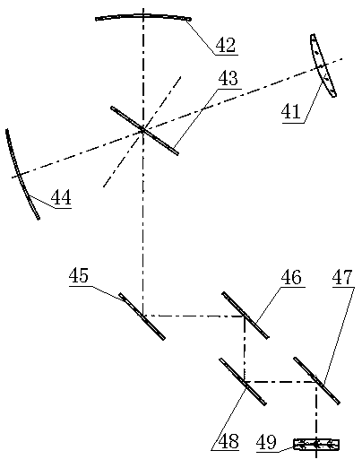 Wide-field microscope