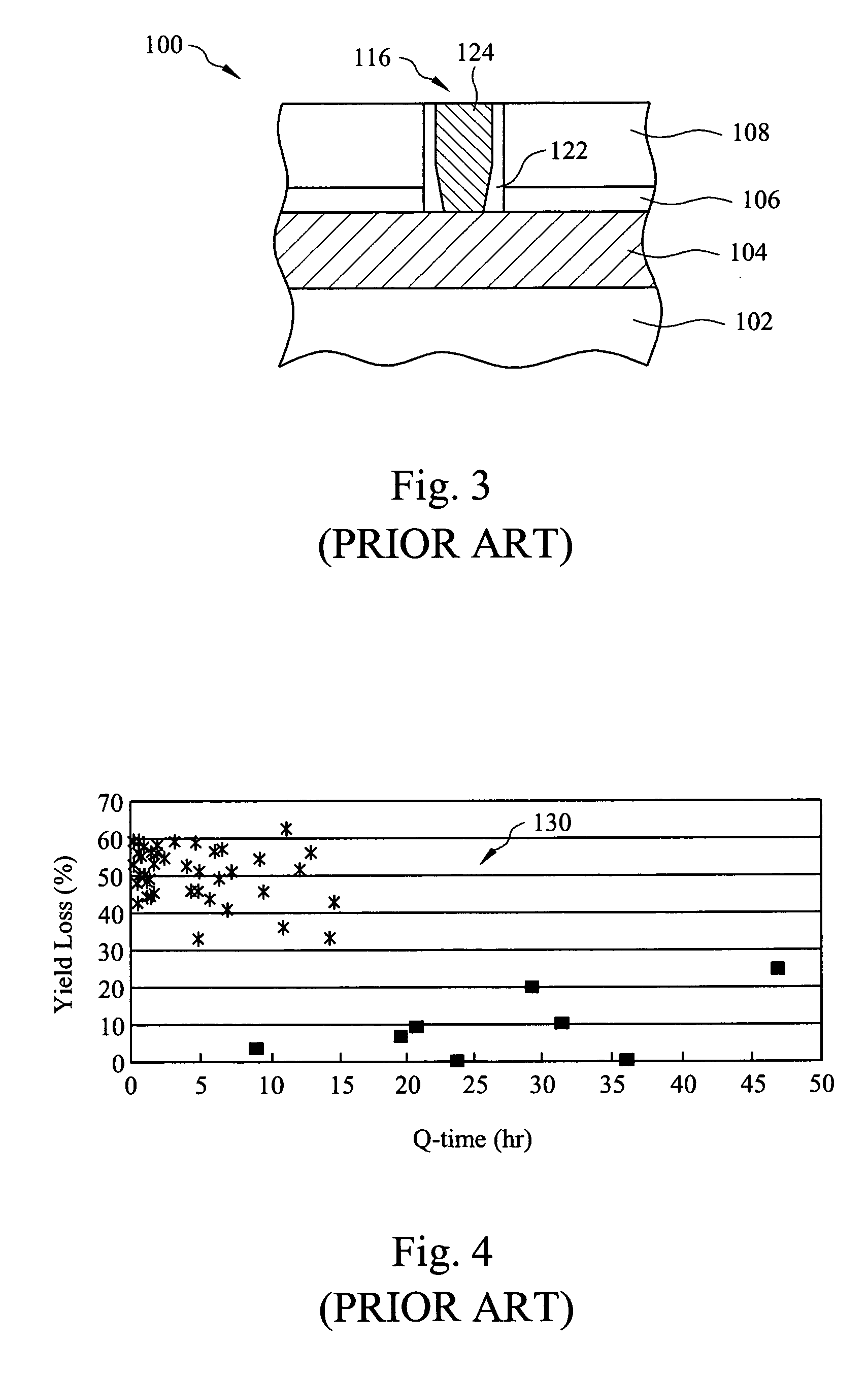 Prevention of trench photoresist scum