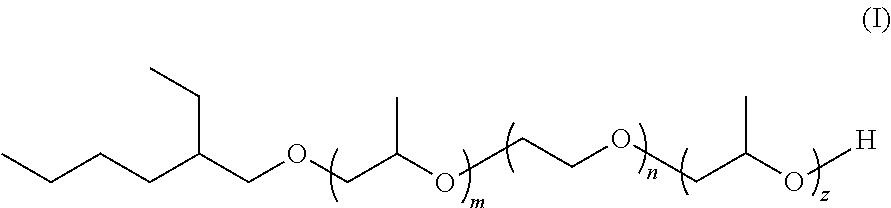 Branched biodegradable low foam nonionic surfactants