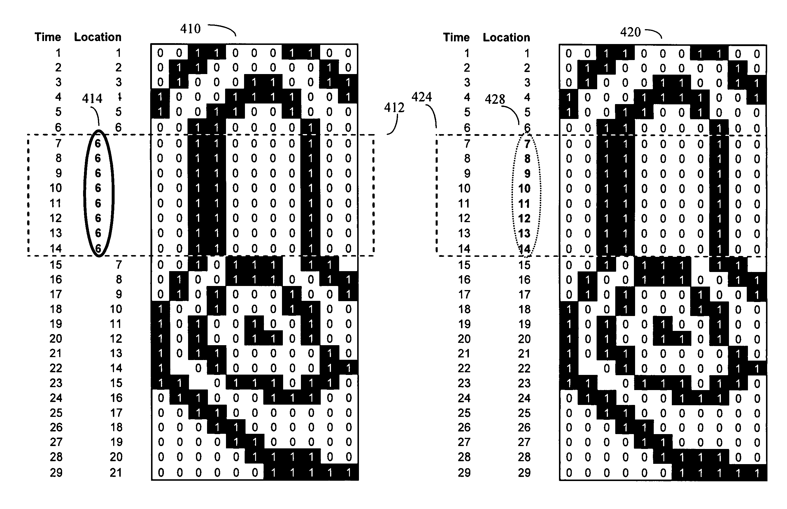 System and method to remove artifacts from fingerprint sensor scans