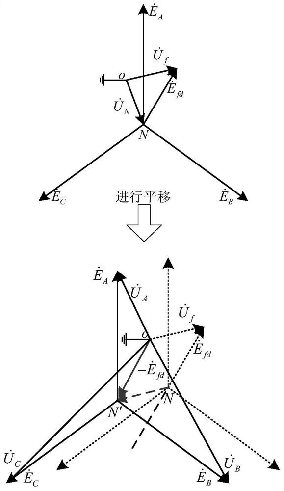 Arc Suppression Method for Single-phase Grounding Fault of Generator Stator Winding