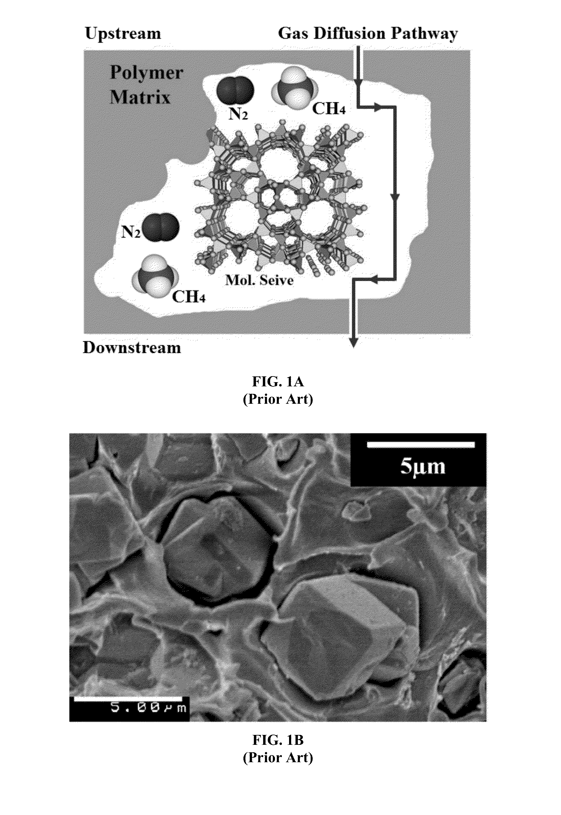 Mixed matrix polymeric membranes