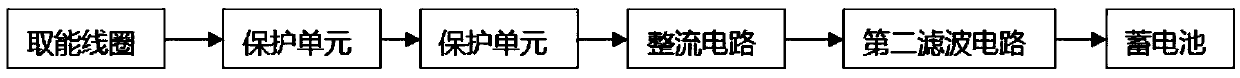 High-voltage cable insulation state on-line detection system based on self-induction energy taking and power supply