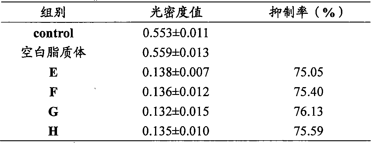 Integrin receptor target lipidosome drug carrier, preparation method and application thereof