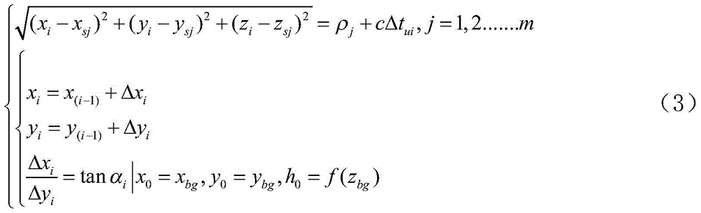 Novel generalized integrated positioning principle, mathematical model and solving method