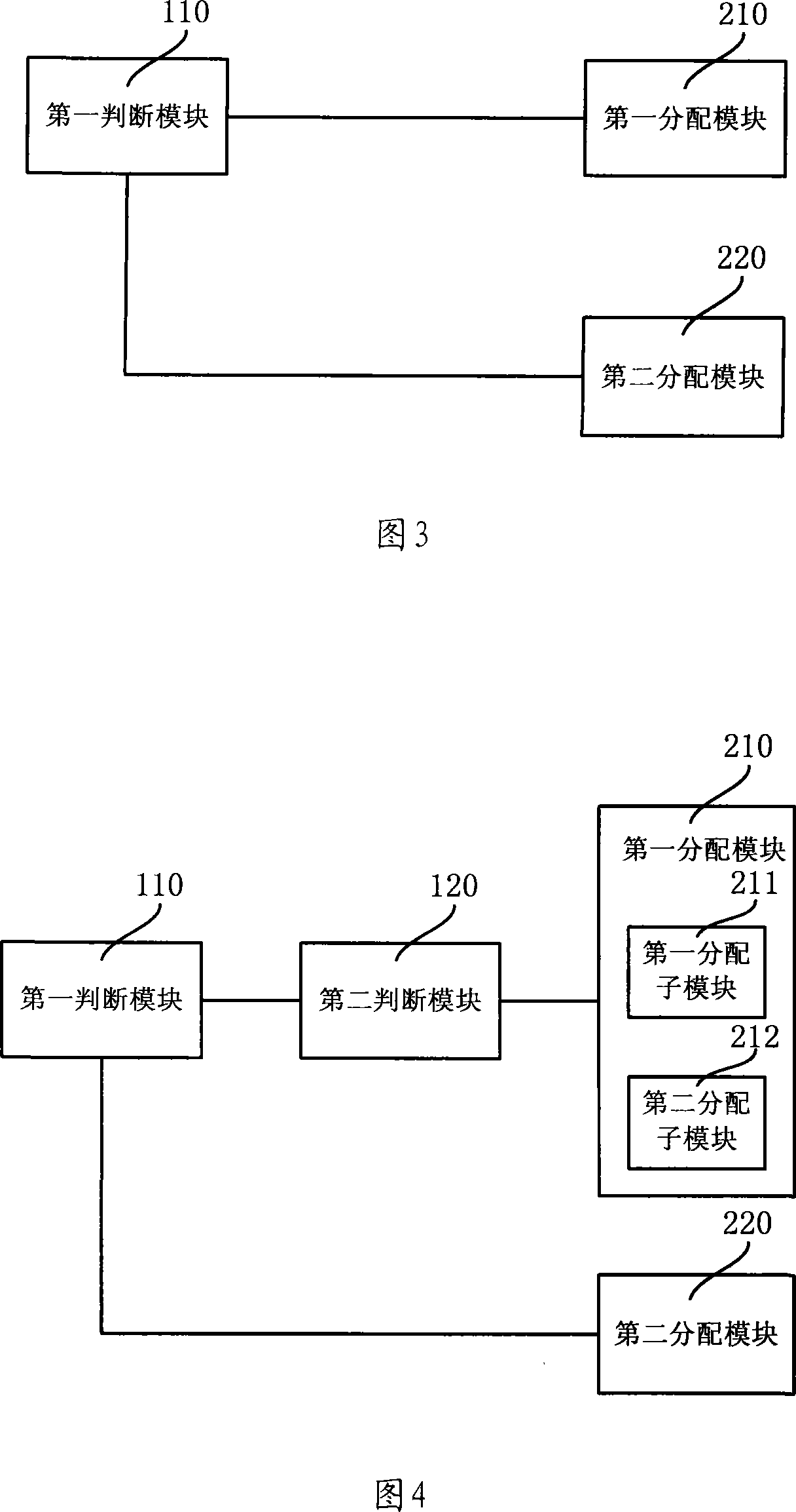 Ascending status flag information distribution method and device for GPRS mobile phone