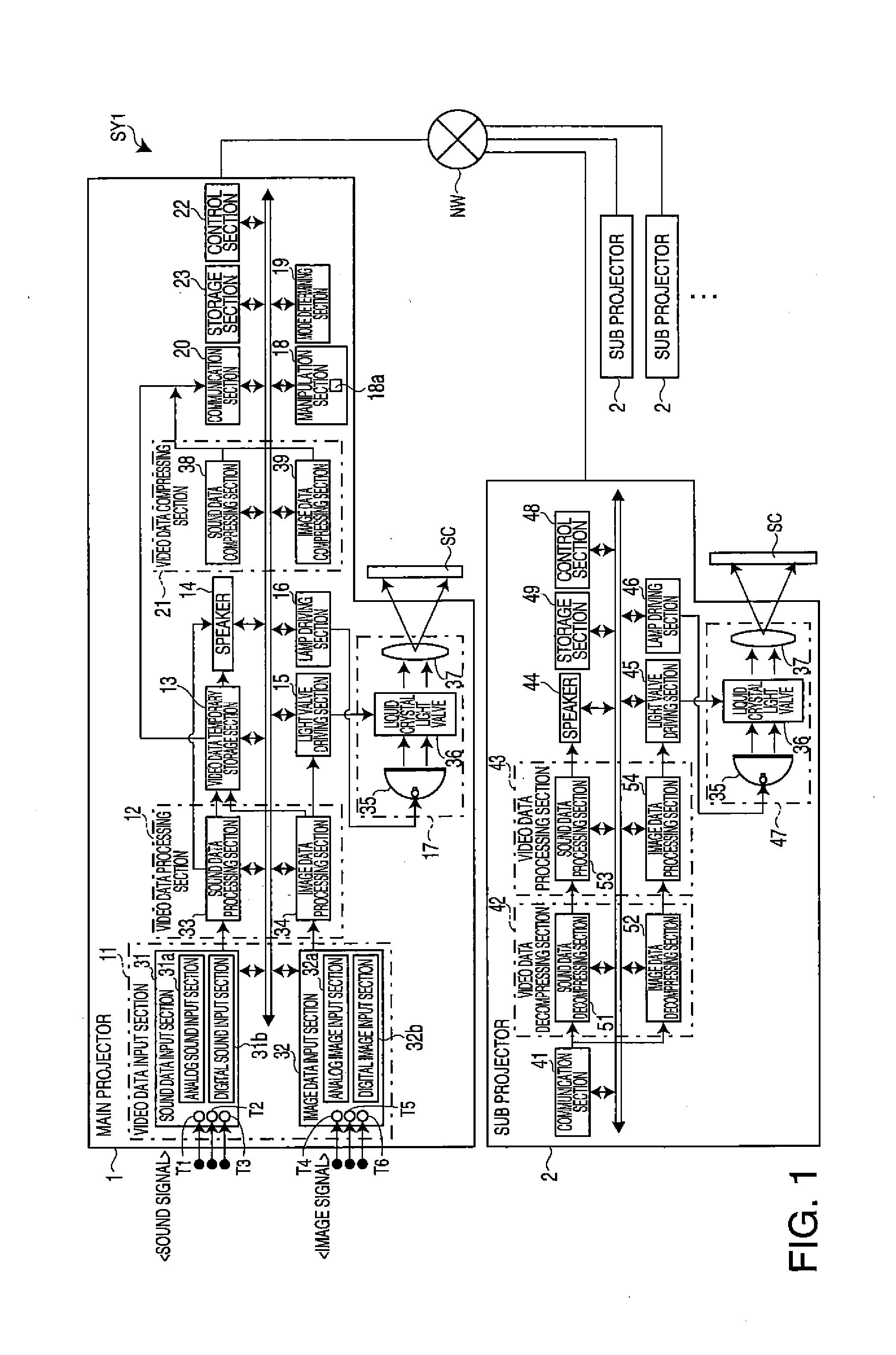 Projector, projector system, data output method of projector, and data output method of projector system