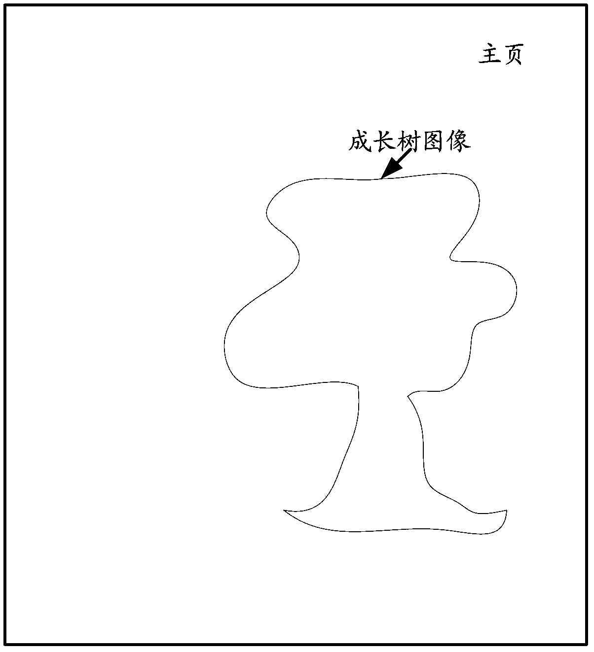 Reading history display method and electronic reading device