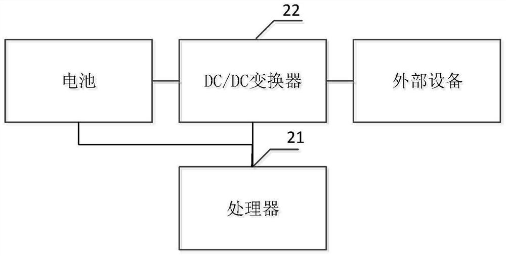 BMS (battery management system) and related components