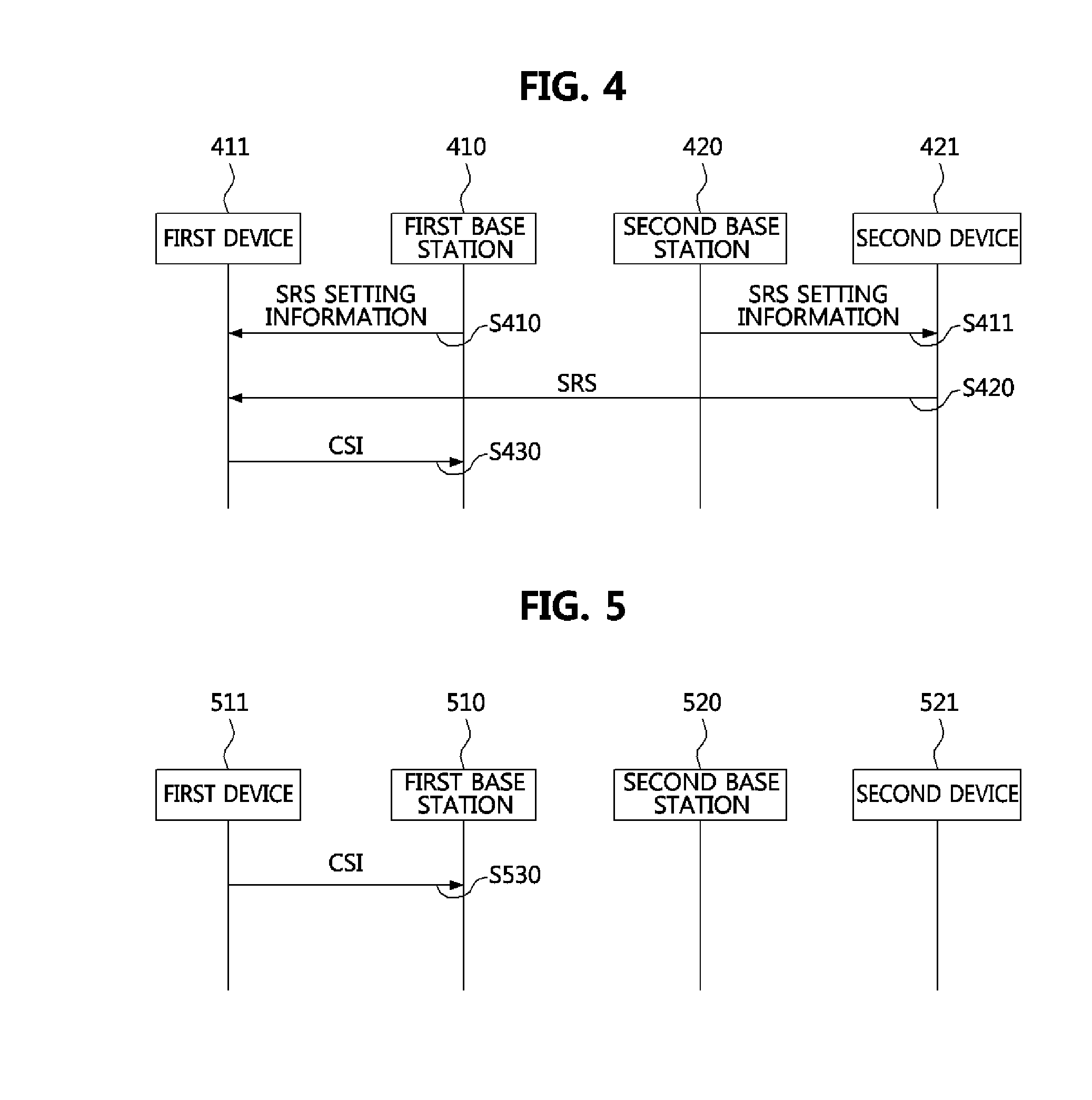 Method of device-to-device communication in wireless mobile communication system