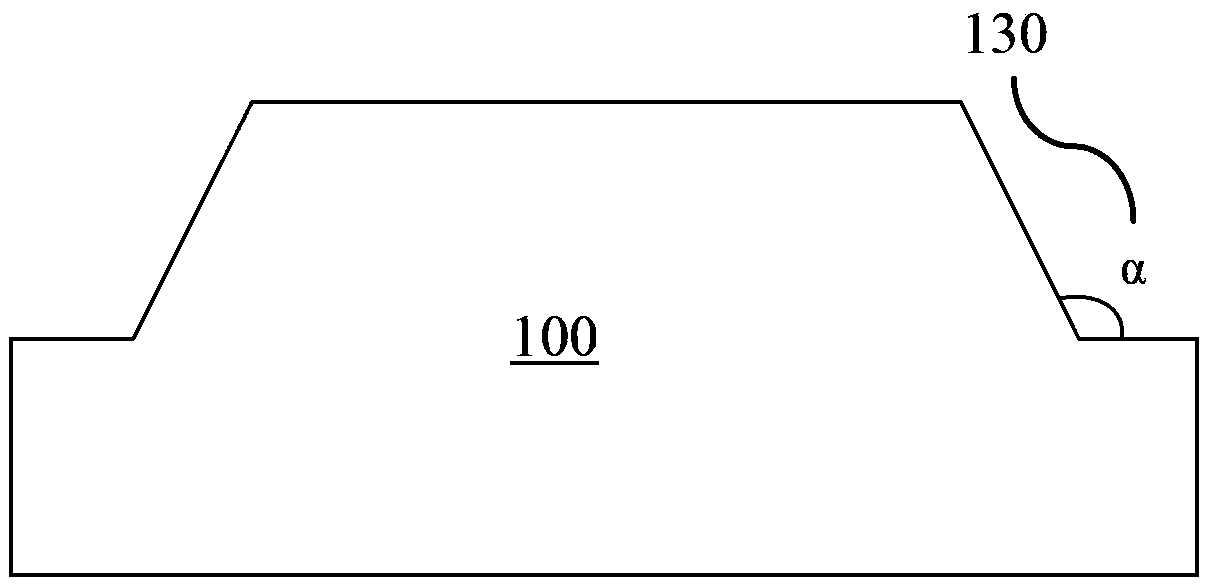 Semiconductor structure and manufacturing method thereof