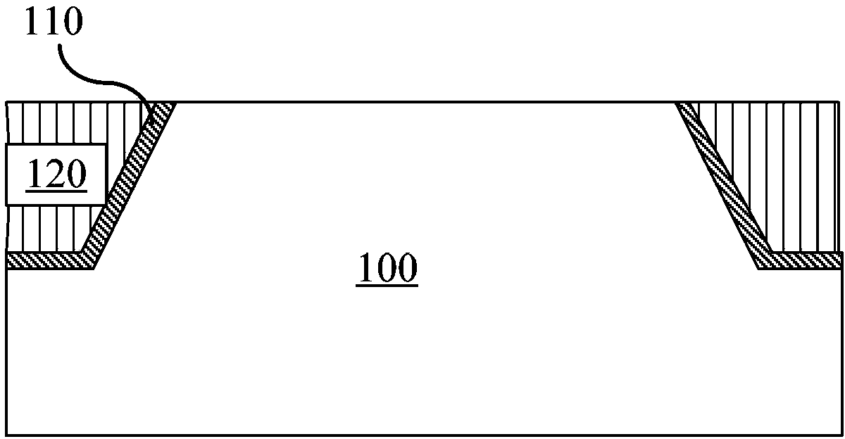 Semiconductor structure and manufacturing method thereof