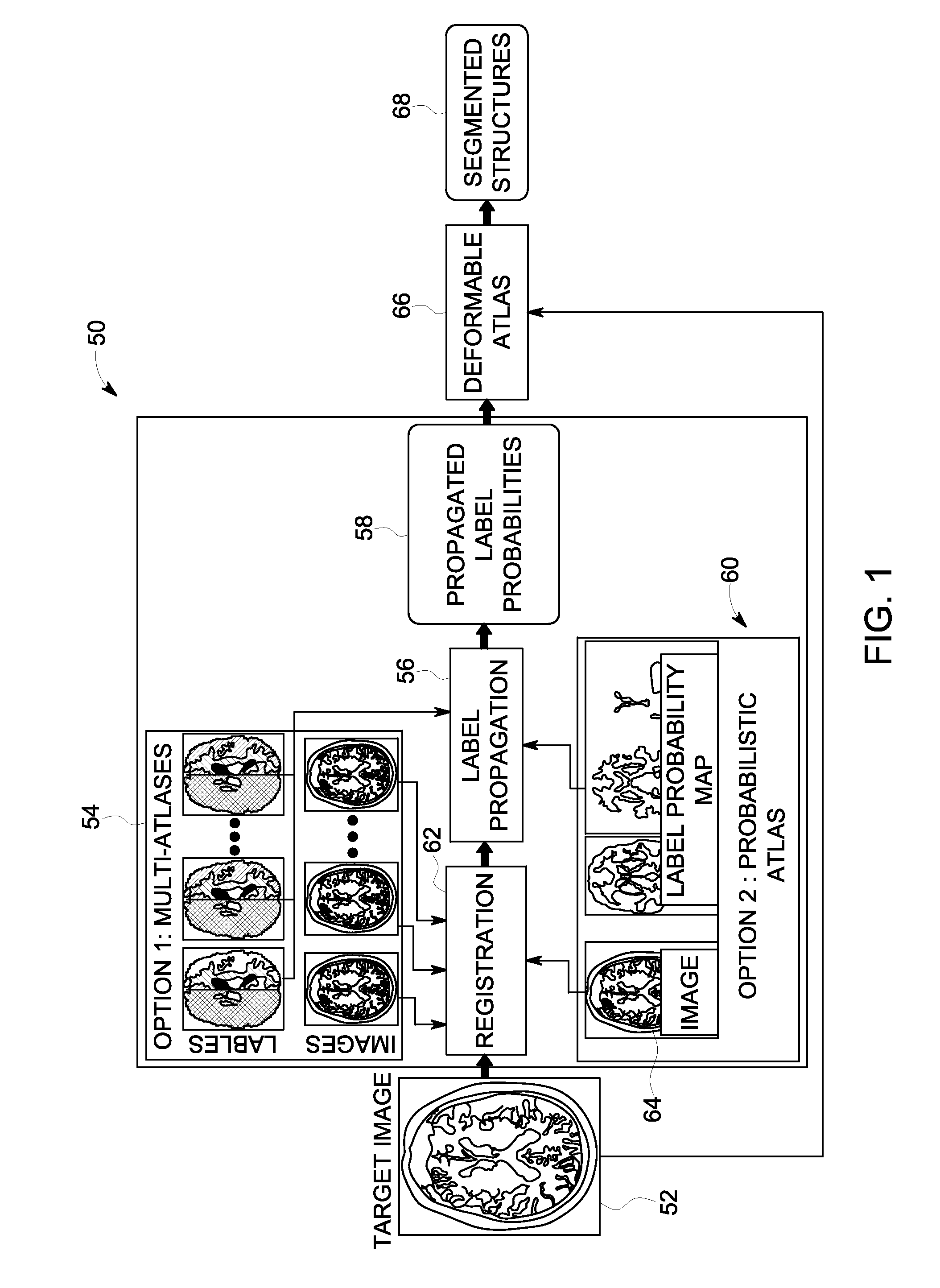 Systems and methods for image segmentation using a deformable atlas