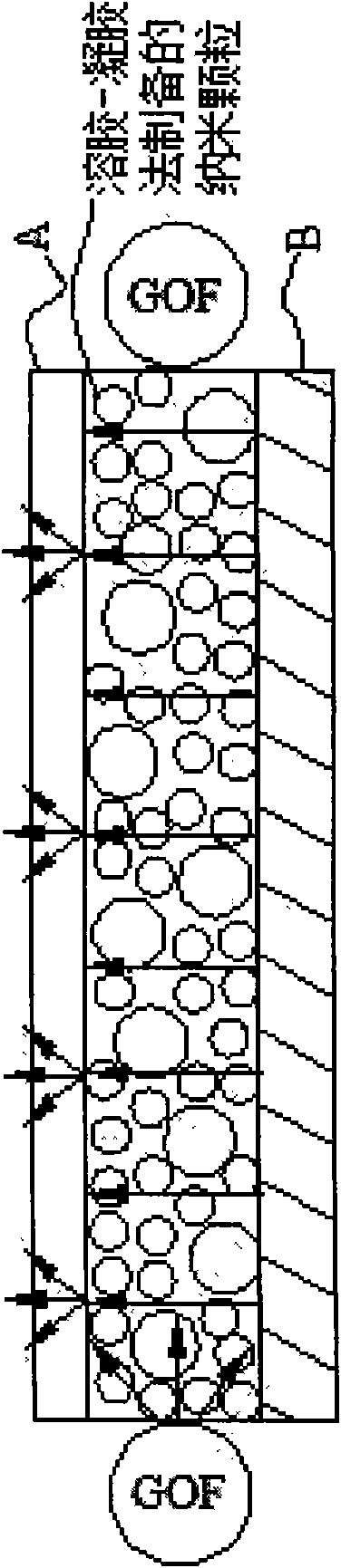 Organic-inorganic hybrid film with photoconductive property and total reflection characteristic and preparation method thereof