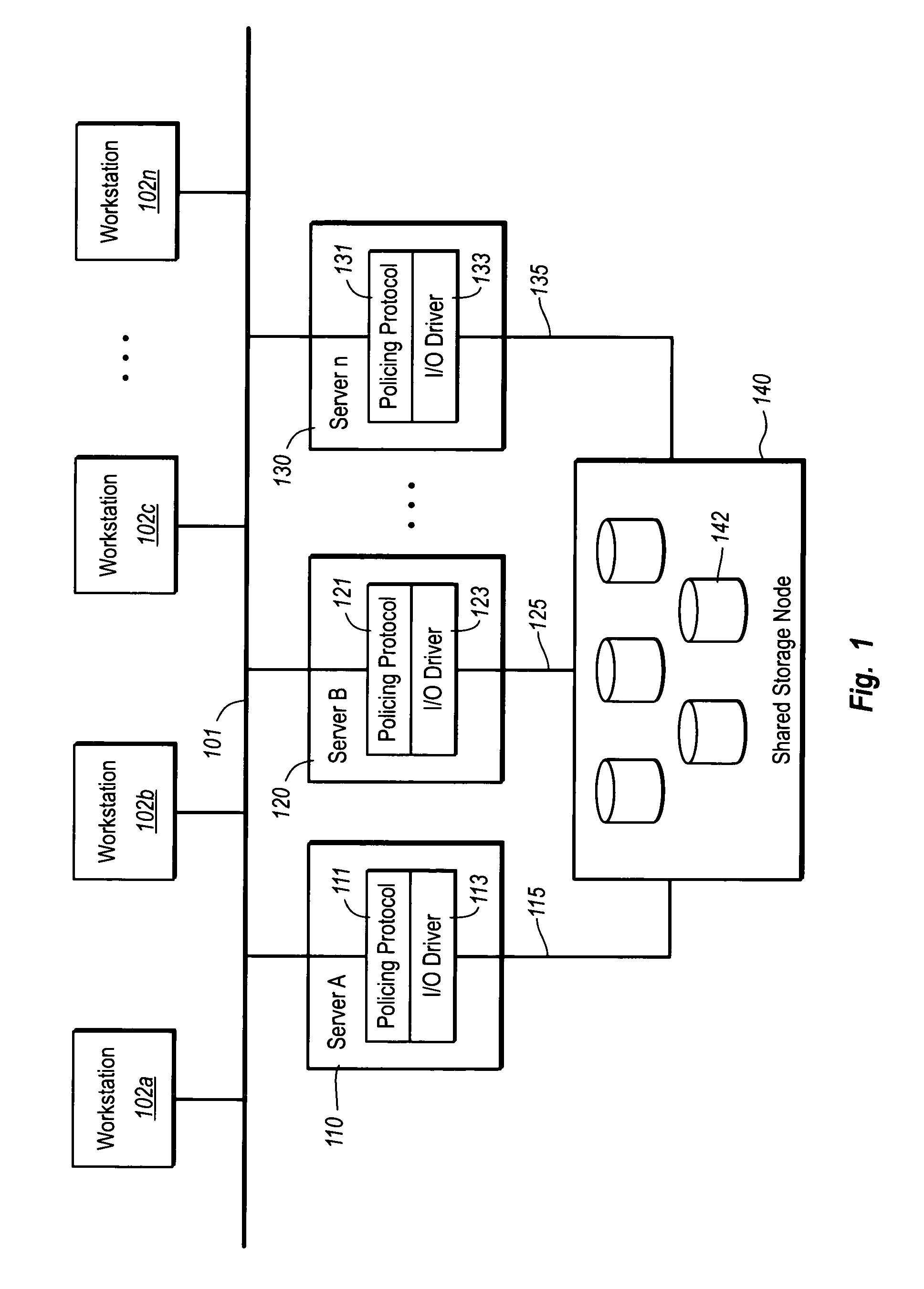 Mirroring network data to establish virtual storage area network