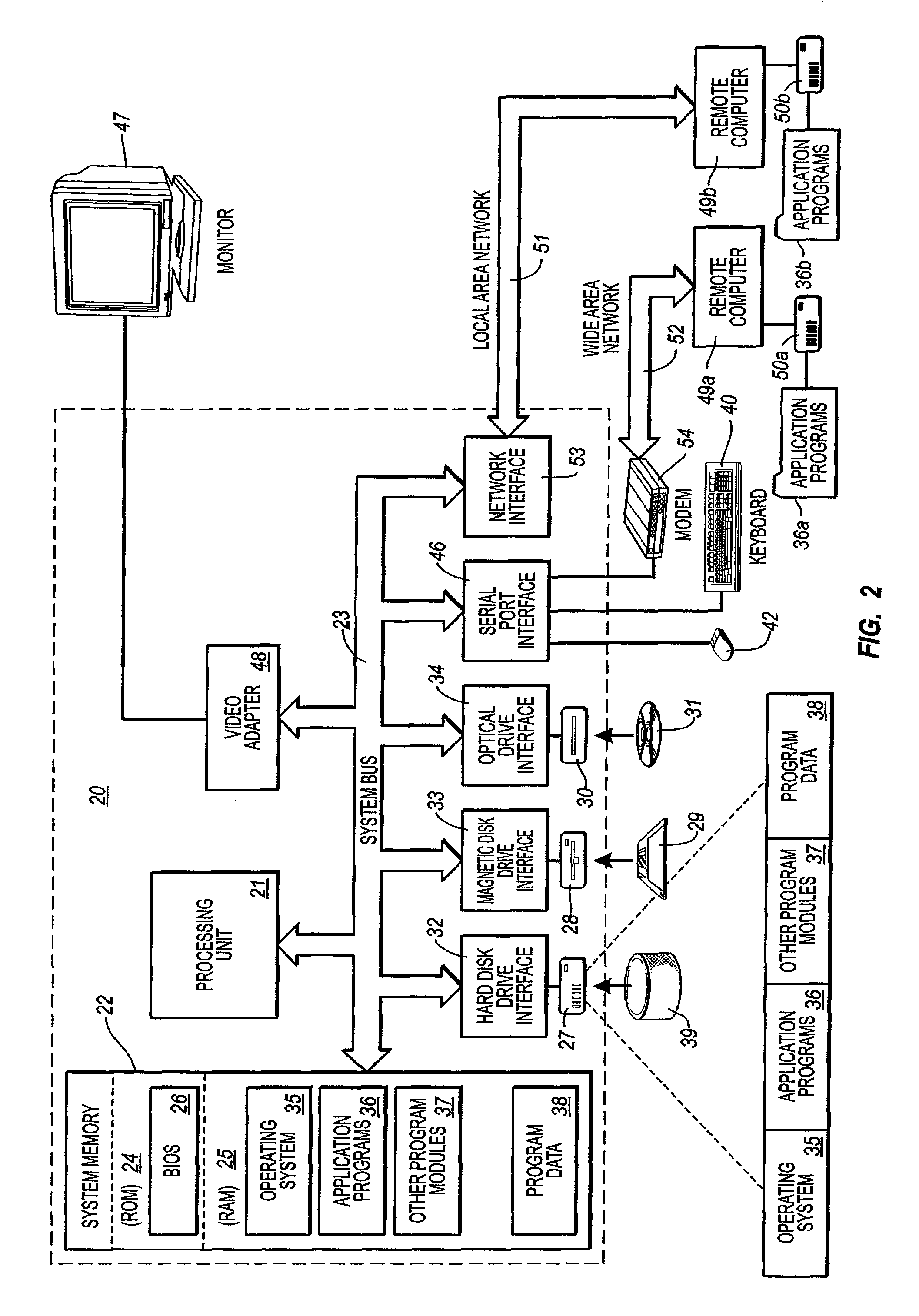 Mirroring network data to establish virtual storage area network