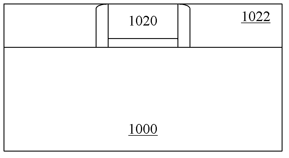 Equivalent work function adjusting method of metal grid electrode