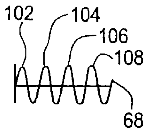 Digital phase measuring system and method