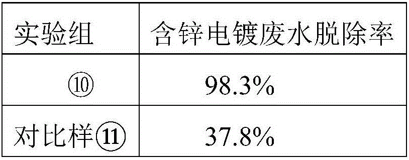 An alkali-modified alumina material having a high specific surface area, a preparing method thereof and applications of the material