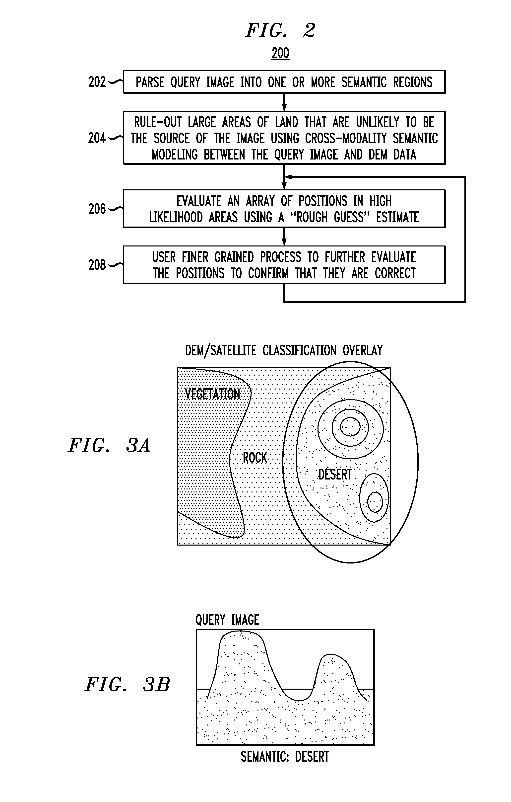 Techniques for Ground-Level Photo Geolocation Using Digital Elevation