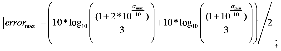 Method of determining reference signal receiving power