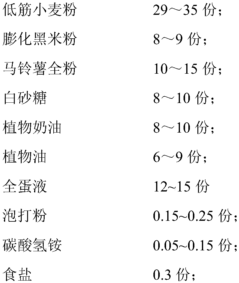 Probiotic potato cake containing black rice and preparation method thereof