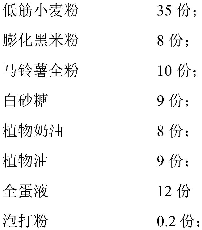 Probiotic potato cake containing black rice and preparation method thereof