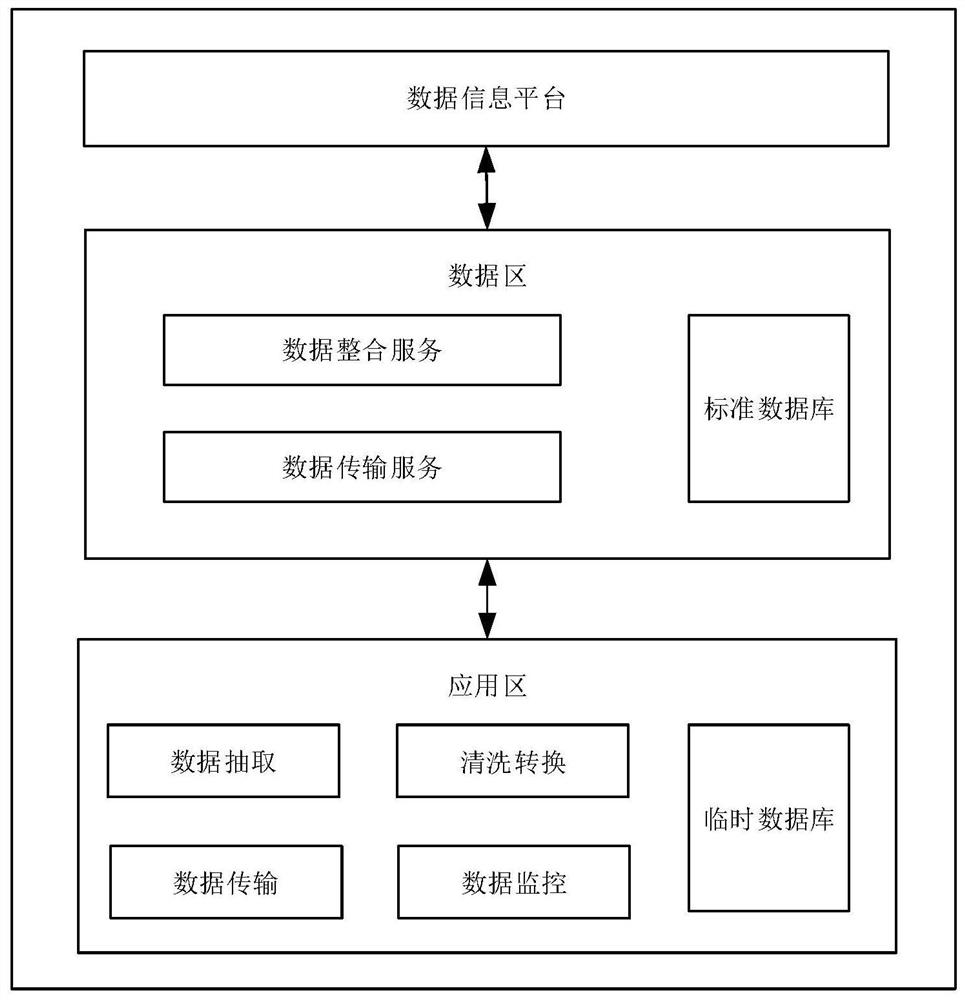 Medical examination data identification and analysis method based on NRS-LDA