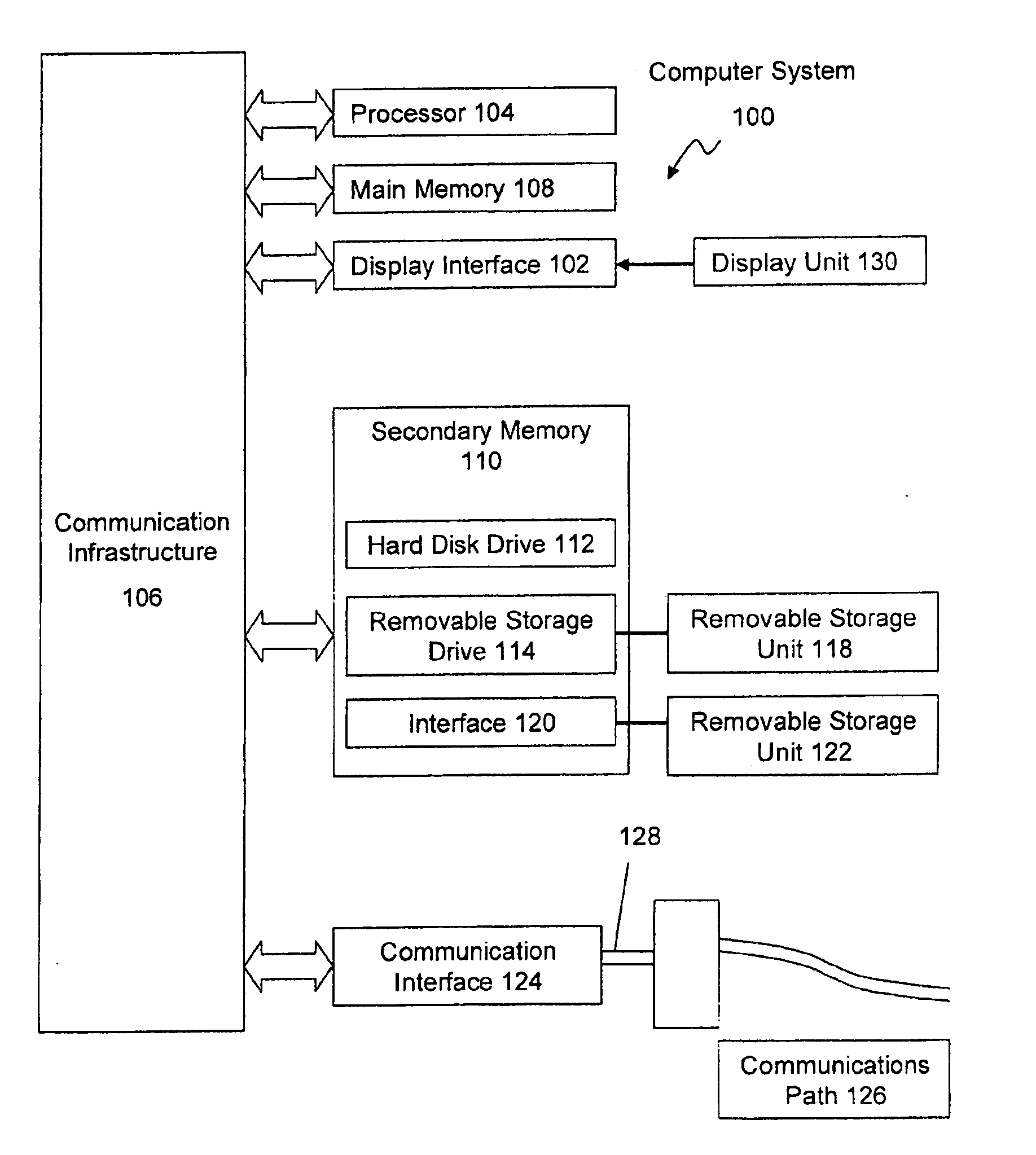 Comprehensive method and system for intake screening and medical records management