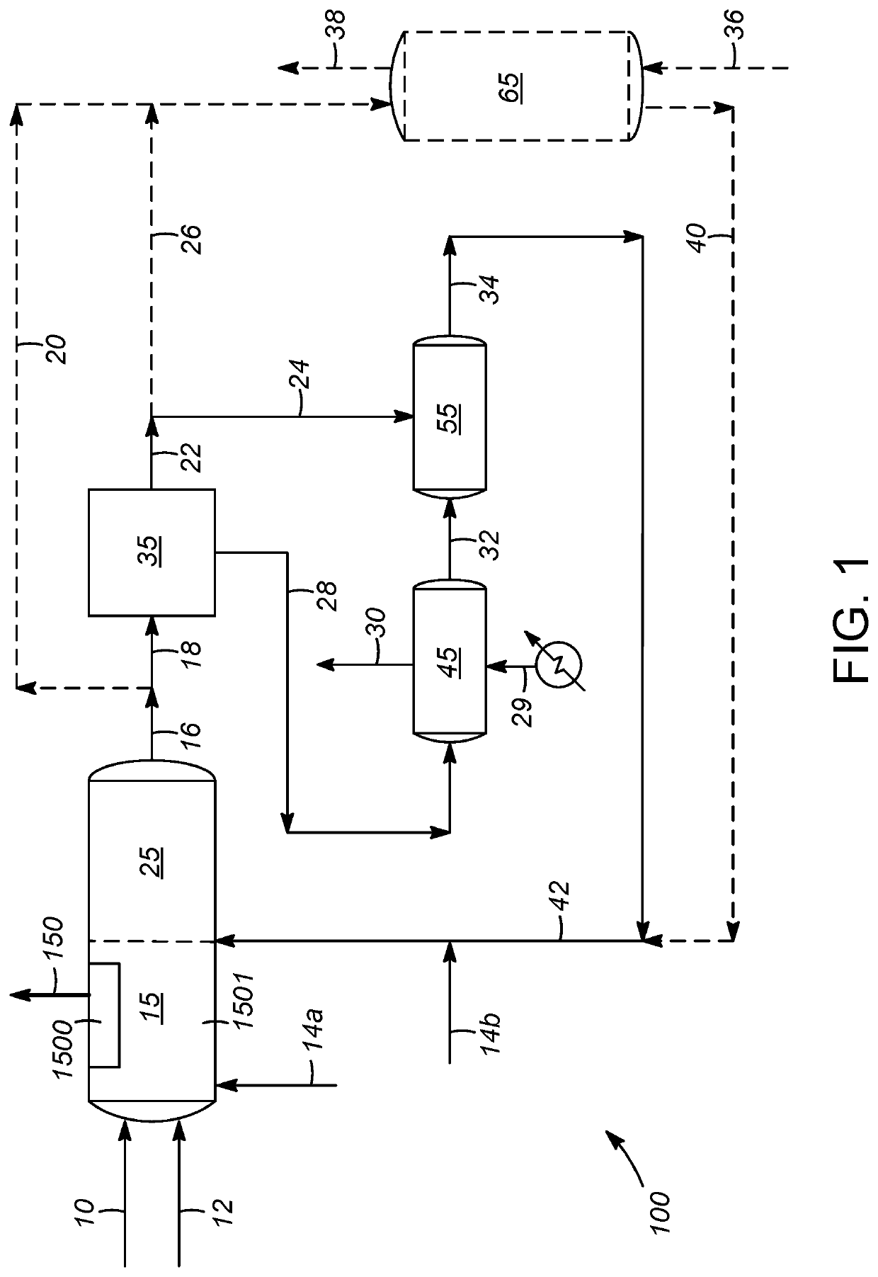 Liquid phase reforming of oxygenates for hydrogen production