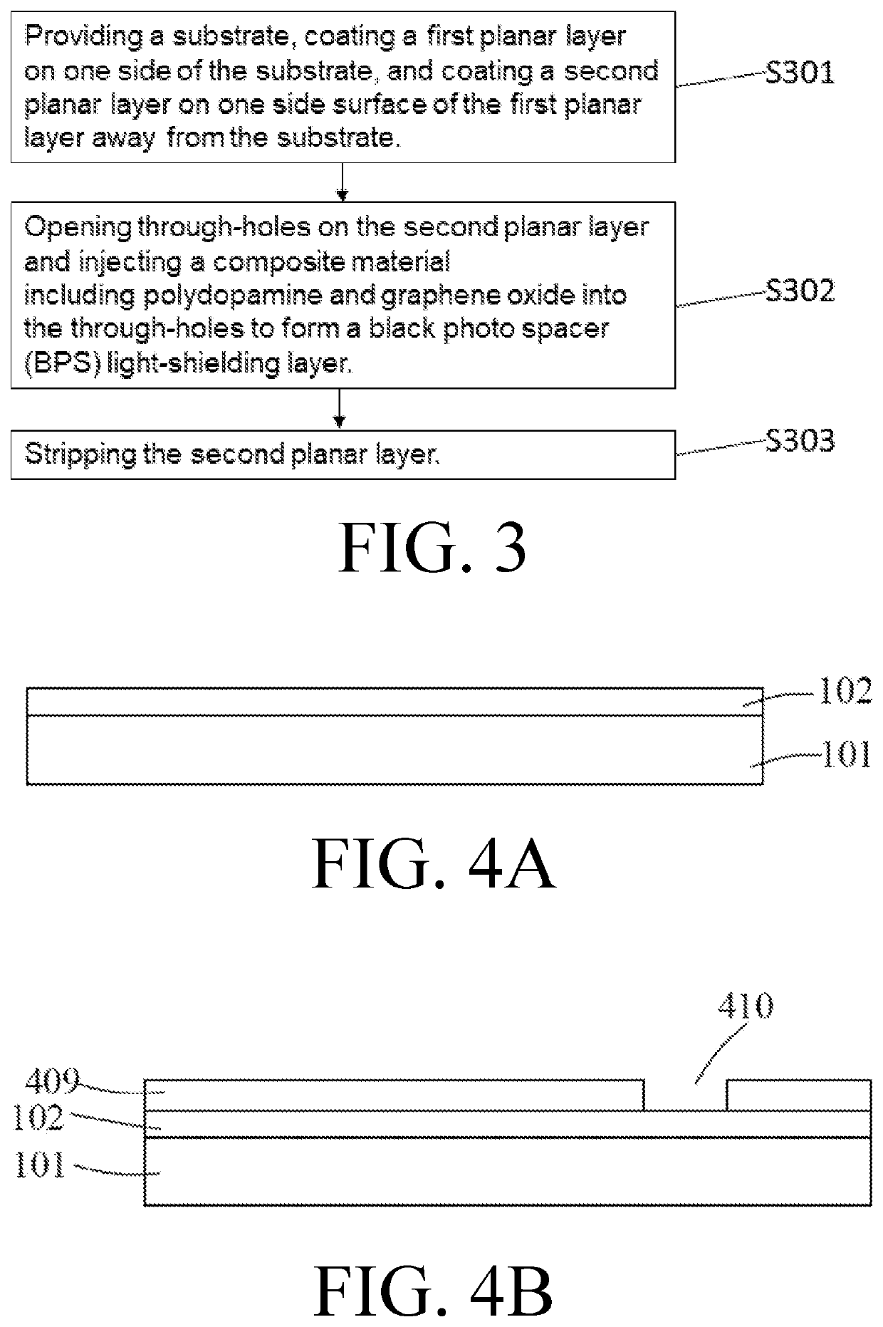 Display panel, display substrate, and manufacturing method thereof