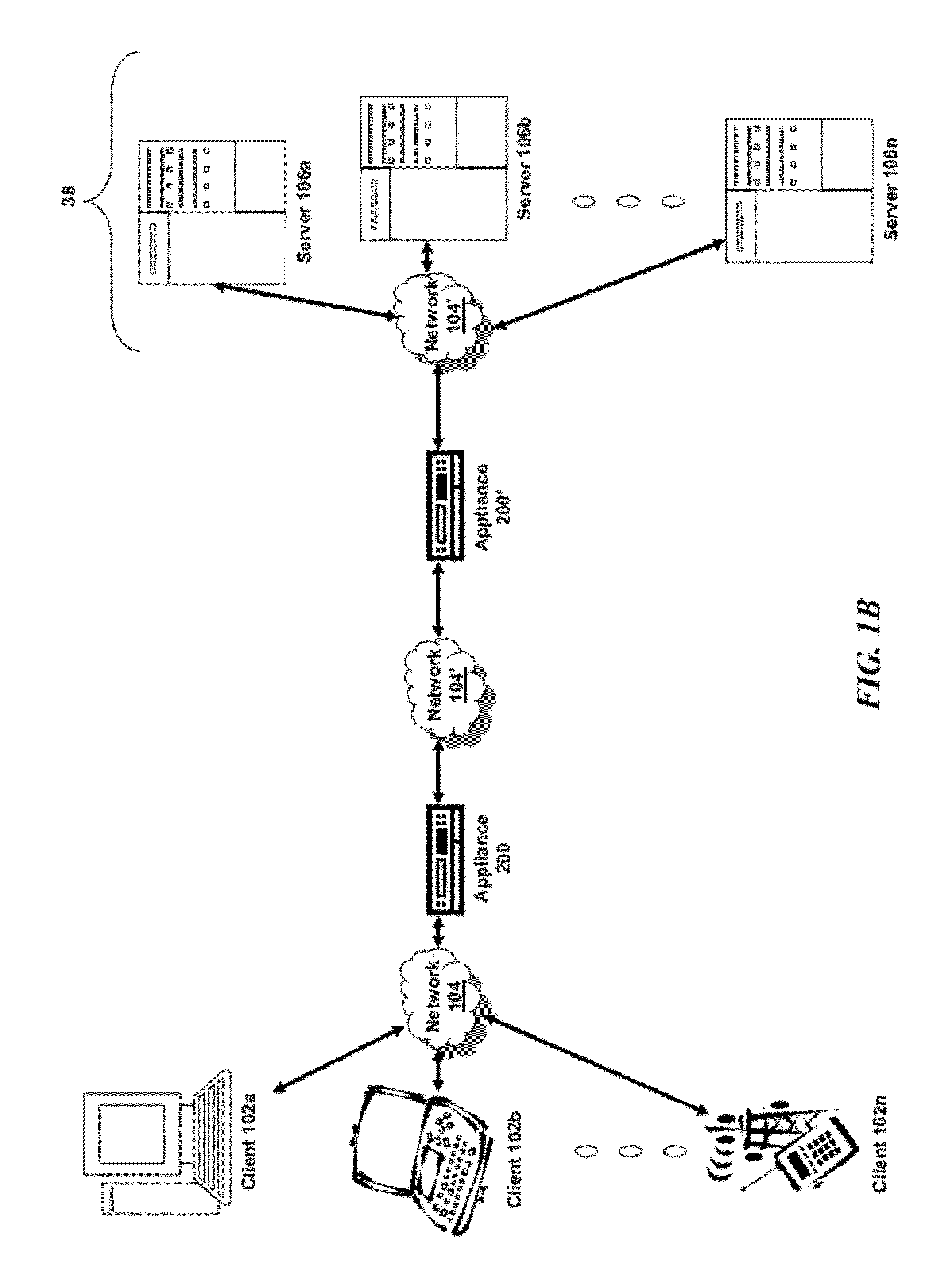 Systems and methods for cloud bridging between intranet resources and cloud resources