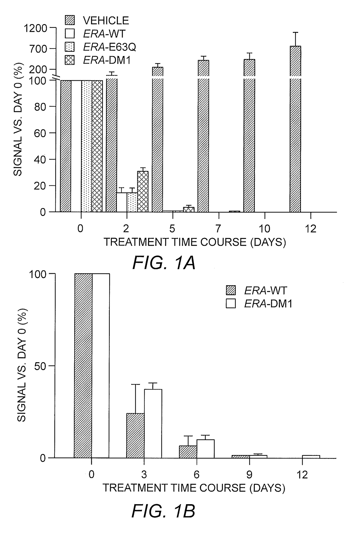 L-asparaginase variants and fusion proteins with reduced l-glutaminase activity and enhanced stability