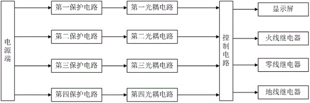 Power supply detection circuit and electronic product