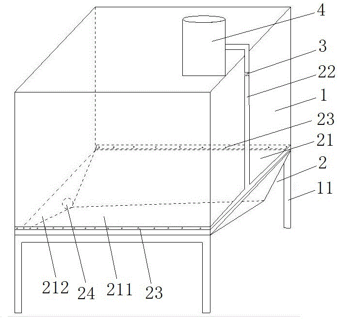 Self-cleaning dog cage and implementing method thereof