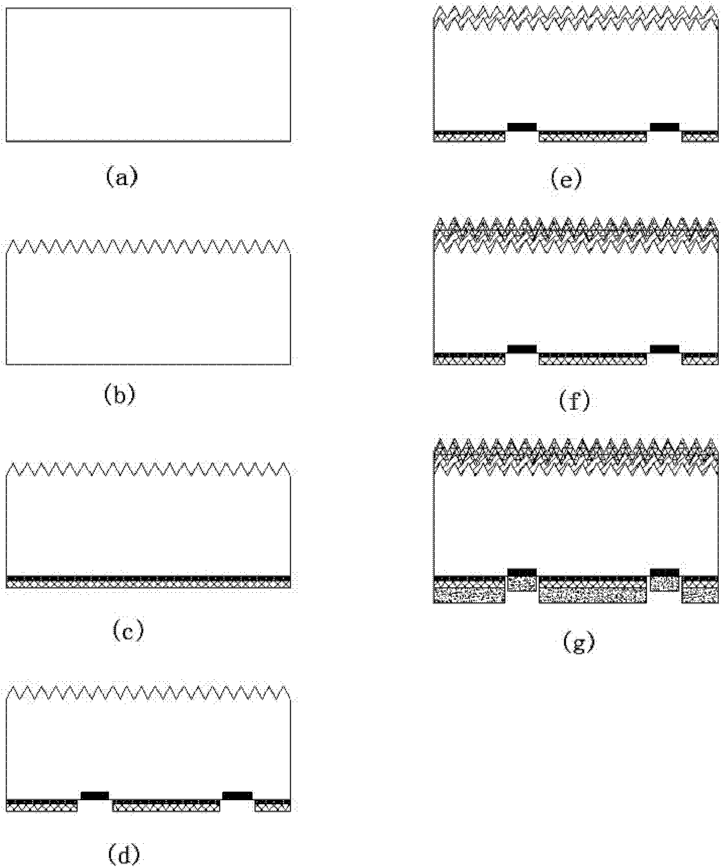 Novel N-type silicon hetero-junction battery with IBC (interdigitated back-contacted) structure and fabrication method thereof