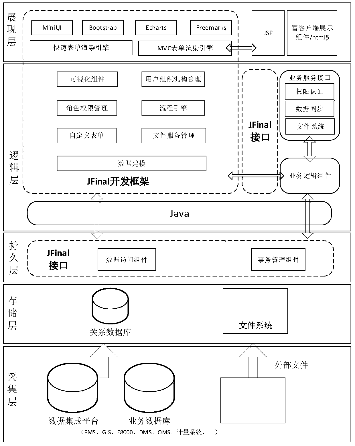 Security power supply visualization system and method