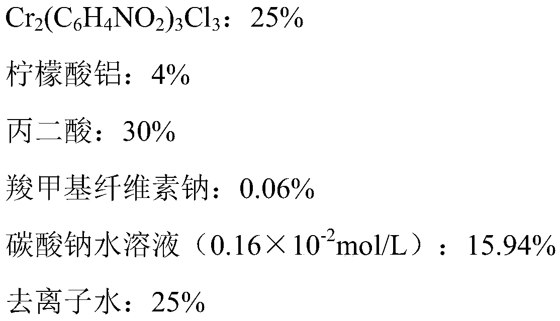 Crosslinking agent for polyacrylamide water plugging agent, and preparation method and application of crosslinking agent