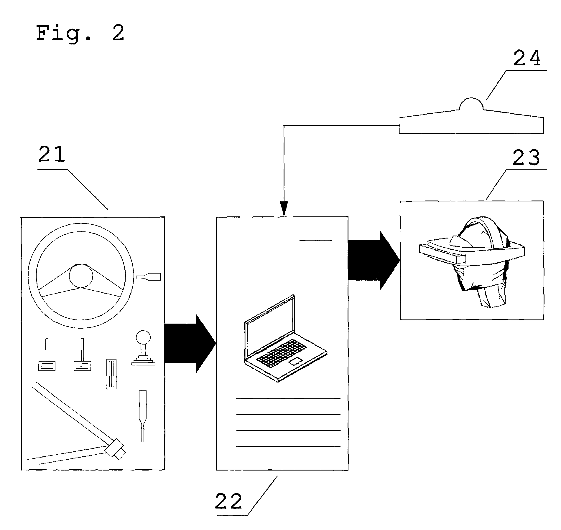 Simplified portable in-the-vehicle road simulator