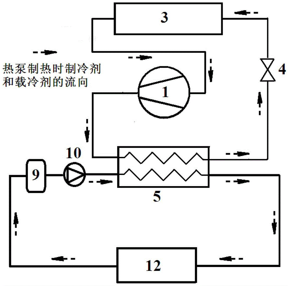 a refrigeration system