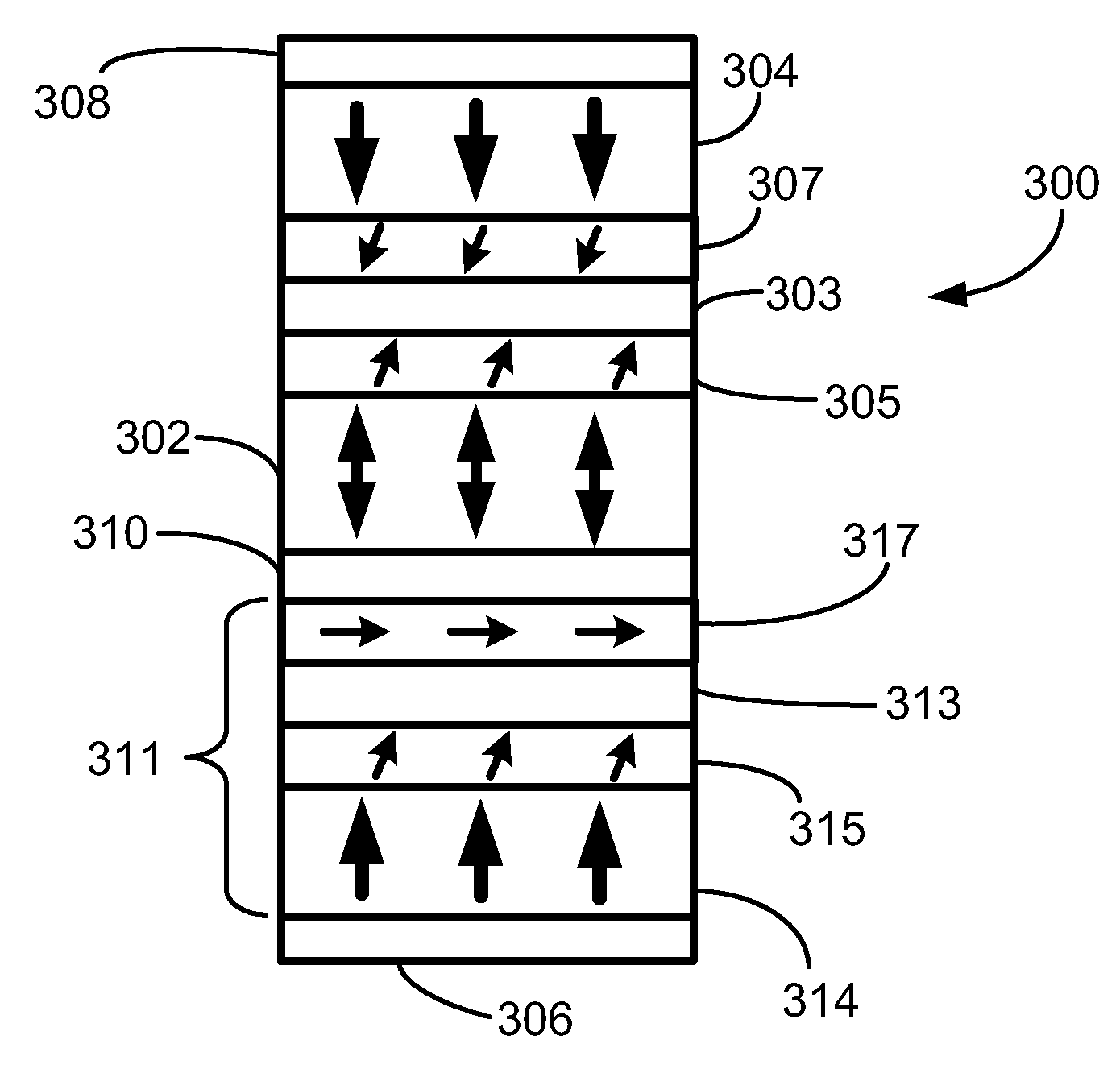 Magnetic stack having assist layer