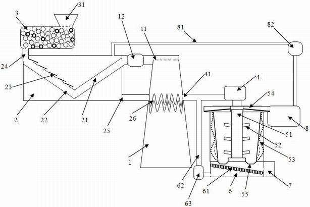 Flue gas waste heat recovery environmental protection treatment device