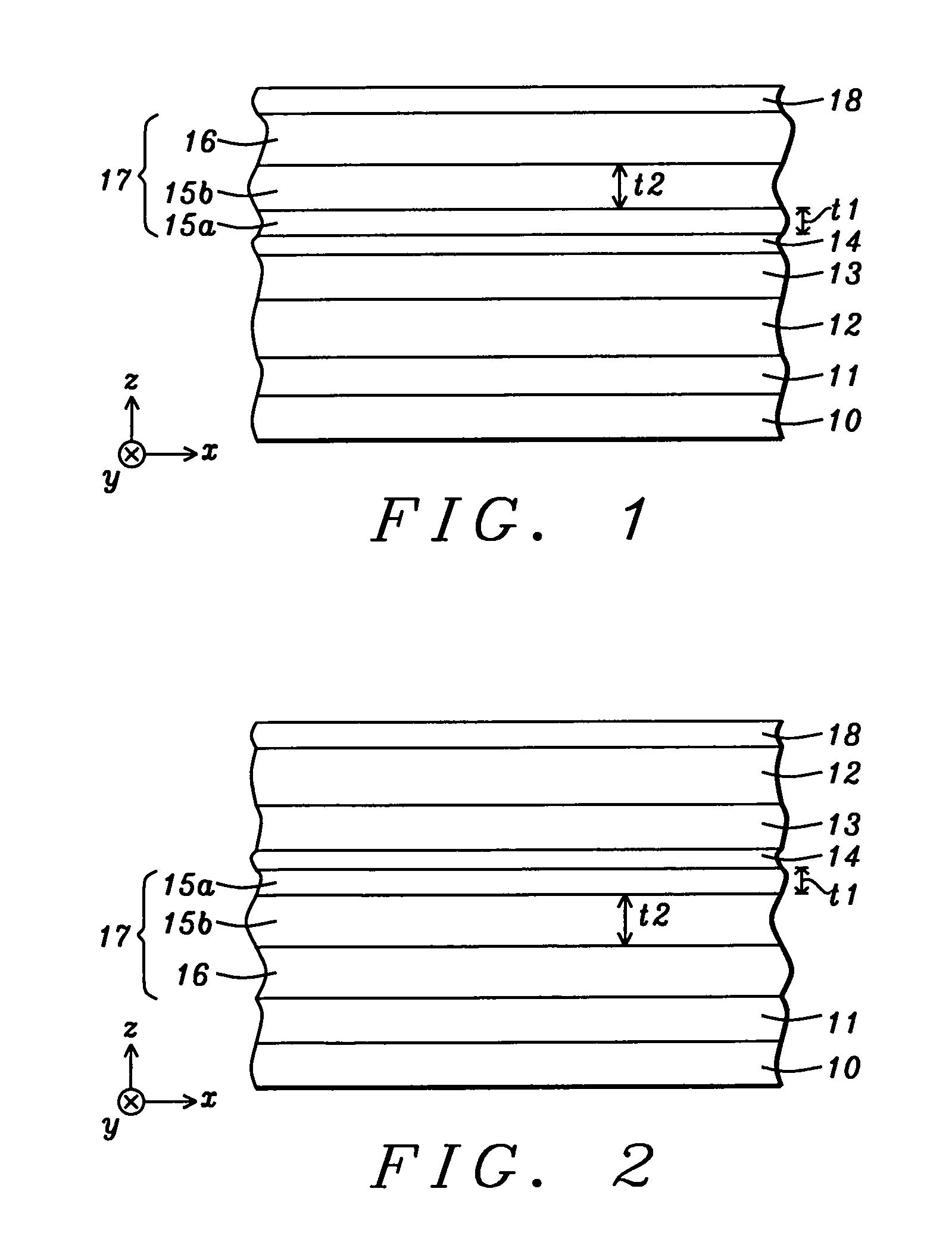 Composite free layer within magnetic tunnel junction for MRAM applications