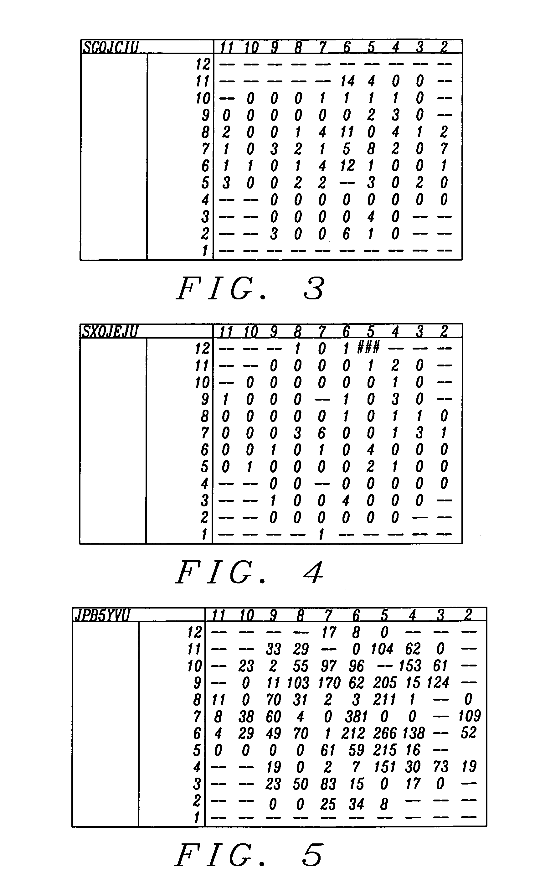 Composite free layer within magnetic tunnel junction for MRAM applications