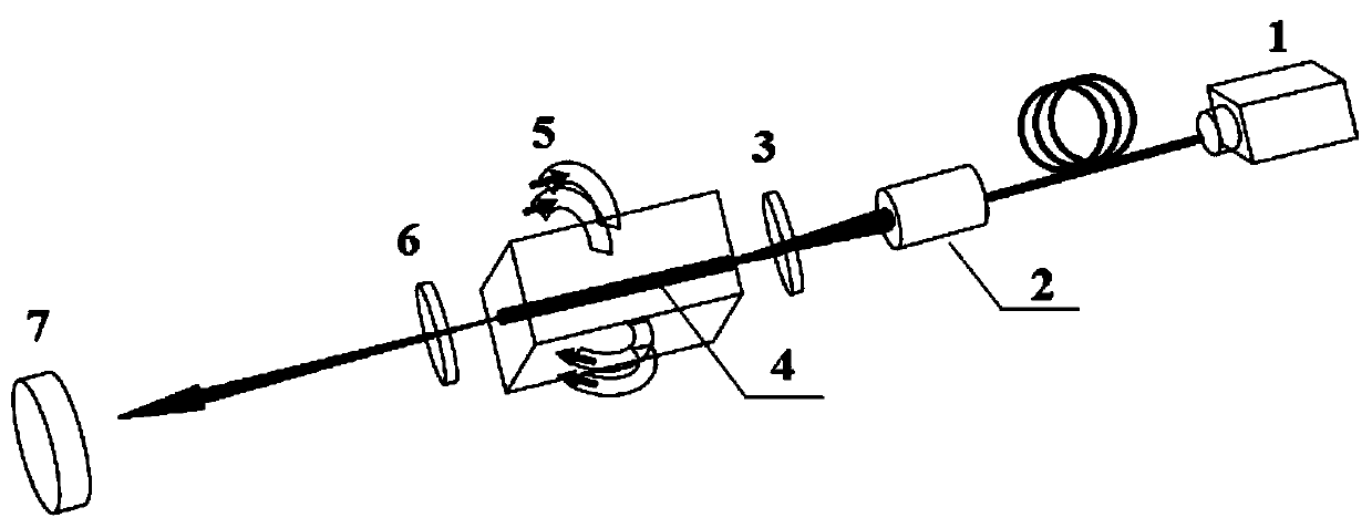 Intermediate infrared thulium-holmium co-doped sesquioxide laser single-crystal optical fiber, and preparation method and application thereof