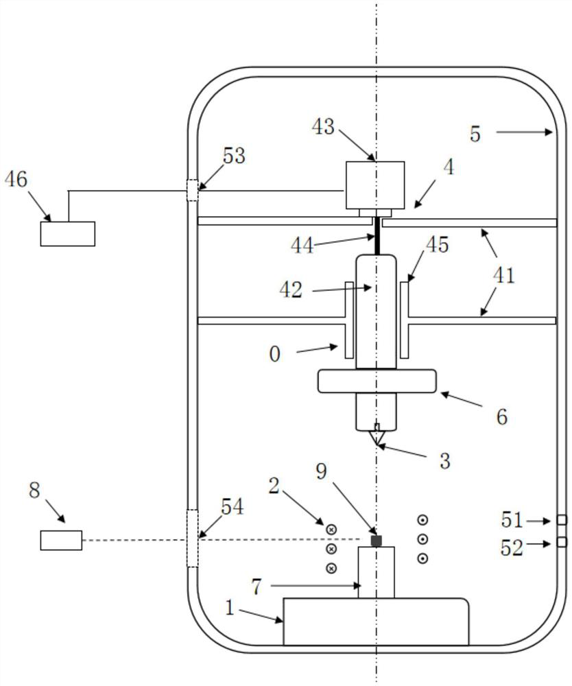 High-temperature hardness measuring device and method based on induction heating