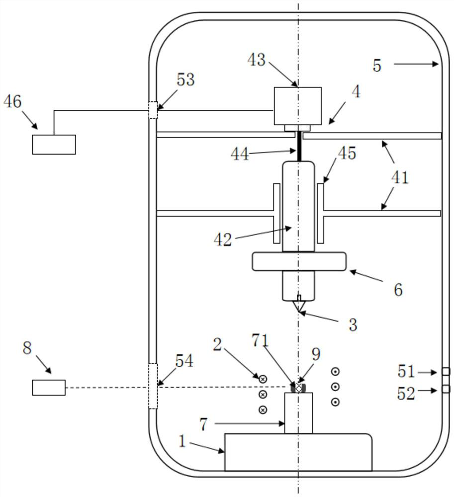 High-temperature hardness measuring device and method based on induction heating