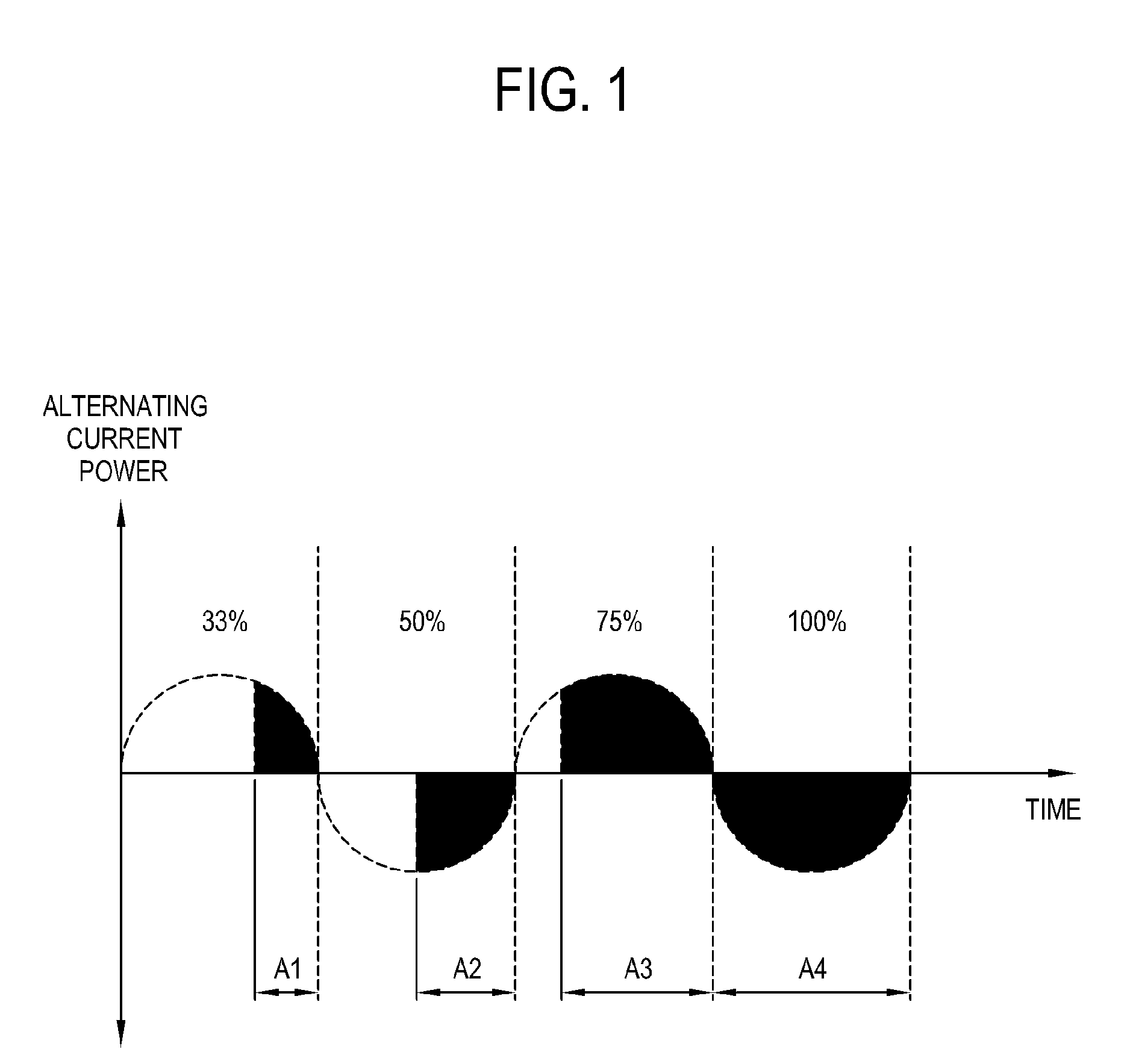 Image forming apparatus and method of controlling a fusing unit thereof