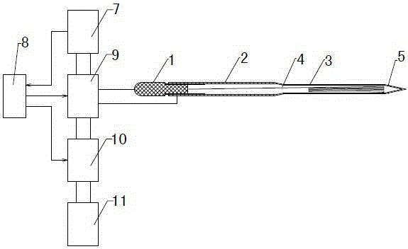 Internal heating type acupuncture and moxibustion needle with temperature measurement function and temperature-measuring and heating device