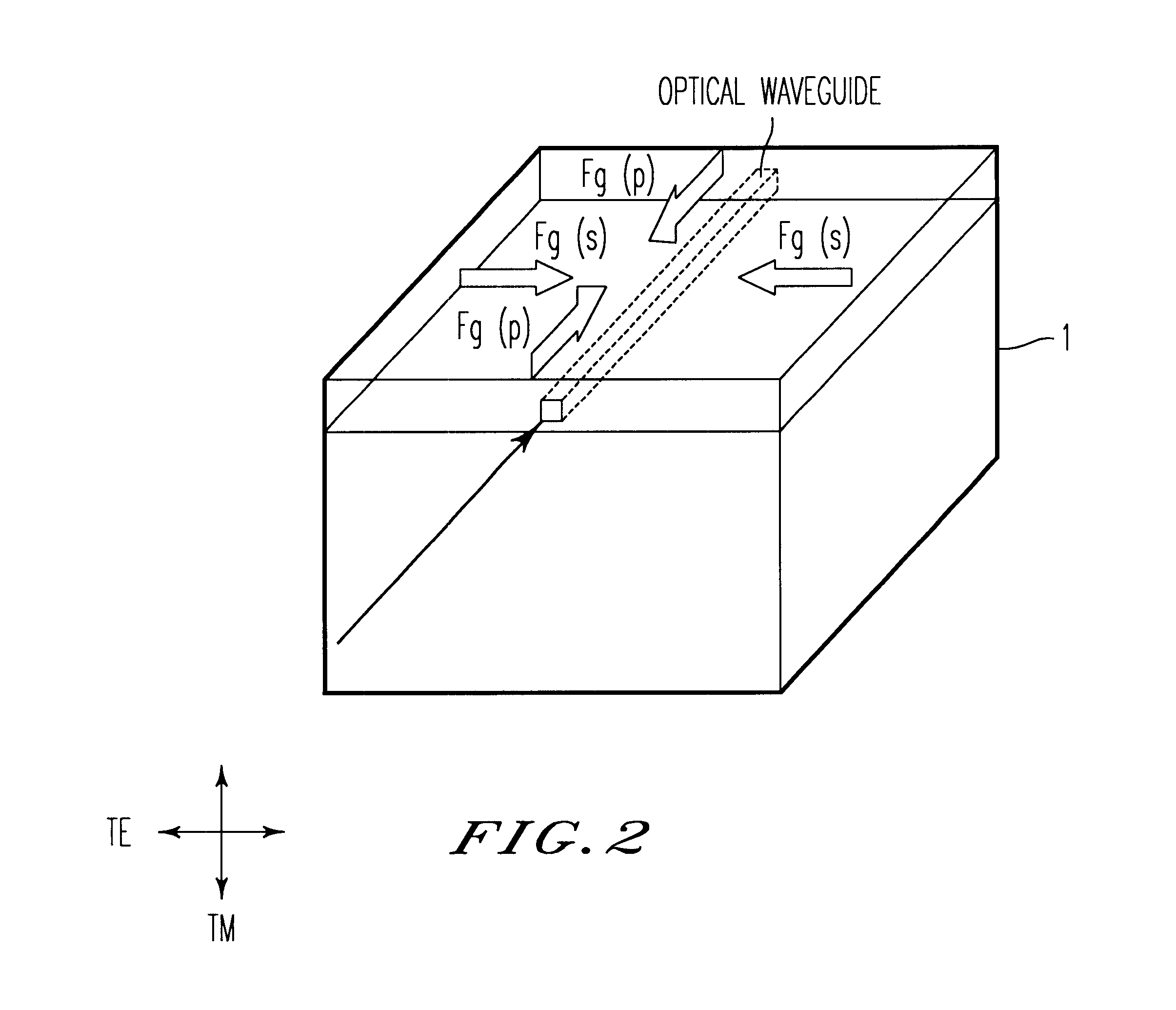 Optical waveguide circuit, and method for compensating the light transmission wavelength